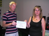 Rotary Club of Exmoor / Dulverton & District Young People's Project - click to find out more Rotary Club of Exmoor / Dulverton & District Young People's Project